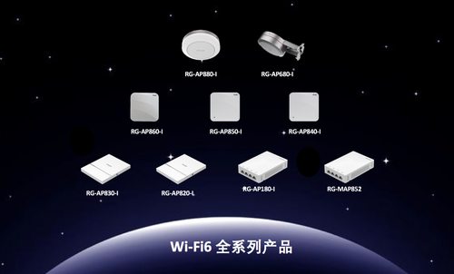 銳捷網絡以最大份額中標中國電信集團2019年WLAN集采，領航智能網絡設備新紀元