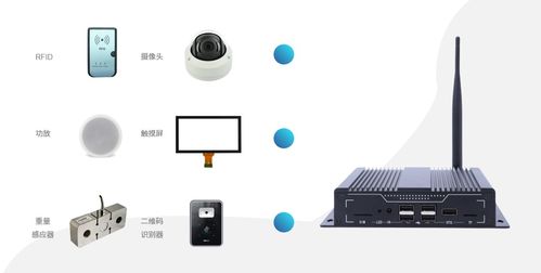 智能垃圾分類(lèi)設(shè)備的“大腦”升級(jí) 多媒體高清工控主機(jī)EP40A賦能智慧環(huán)衛(wèi)革命